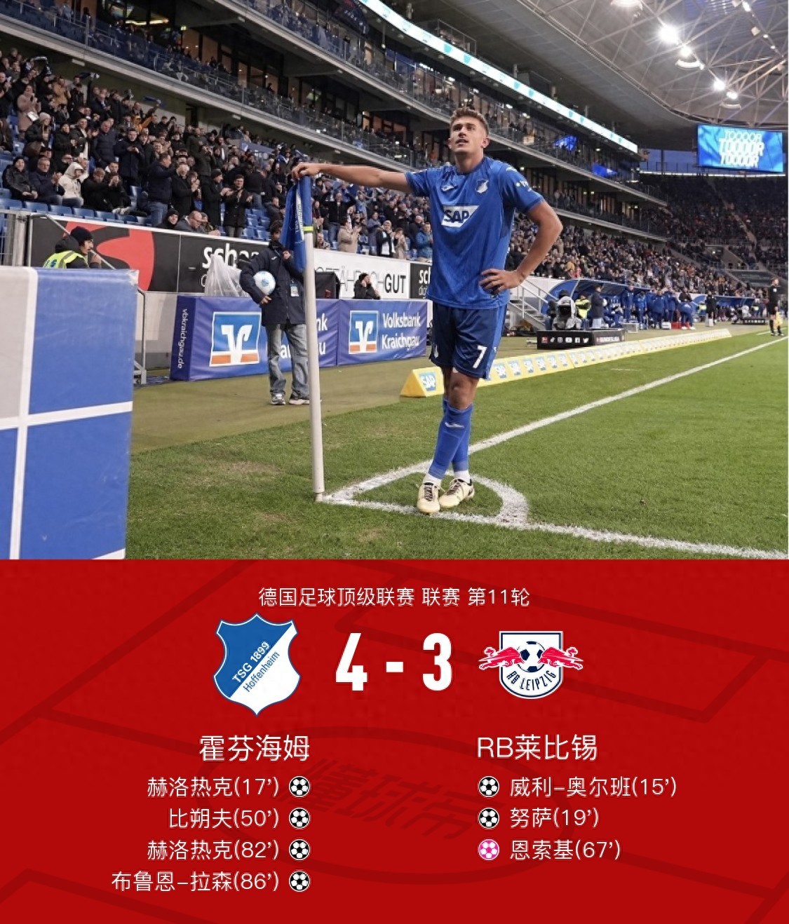 关于霍芬海姆遭遇失利，势头受阻的信息