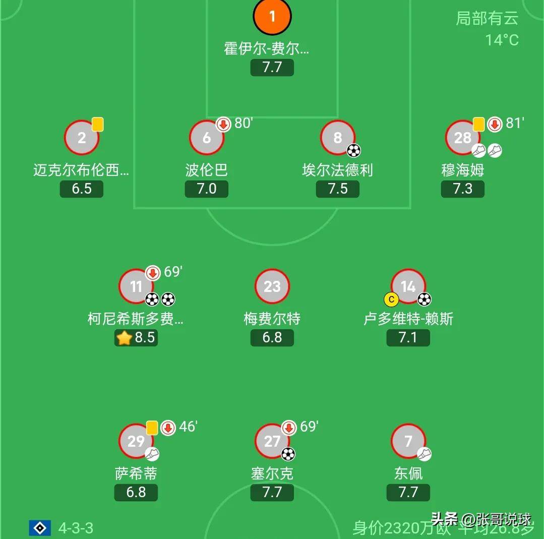 包含RB莱比锡击败慕尼黑，继续领跑德乙积分榜的词条