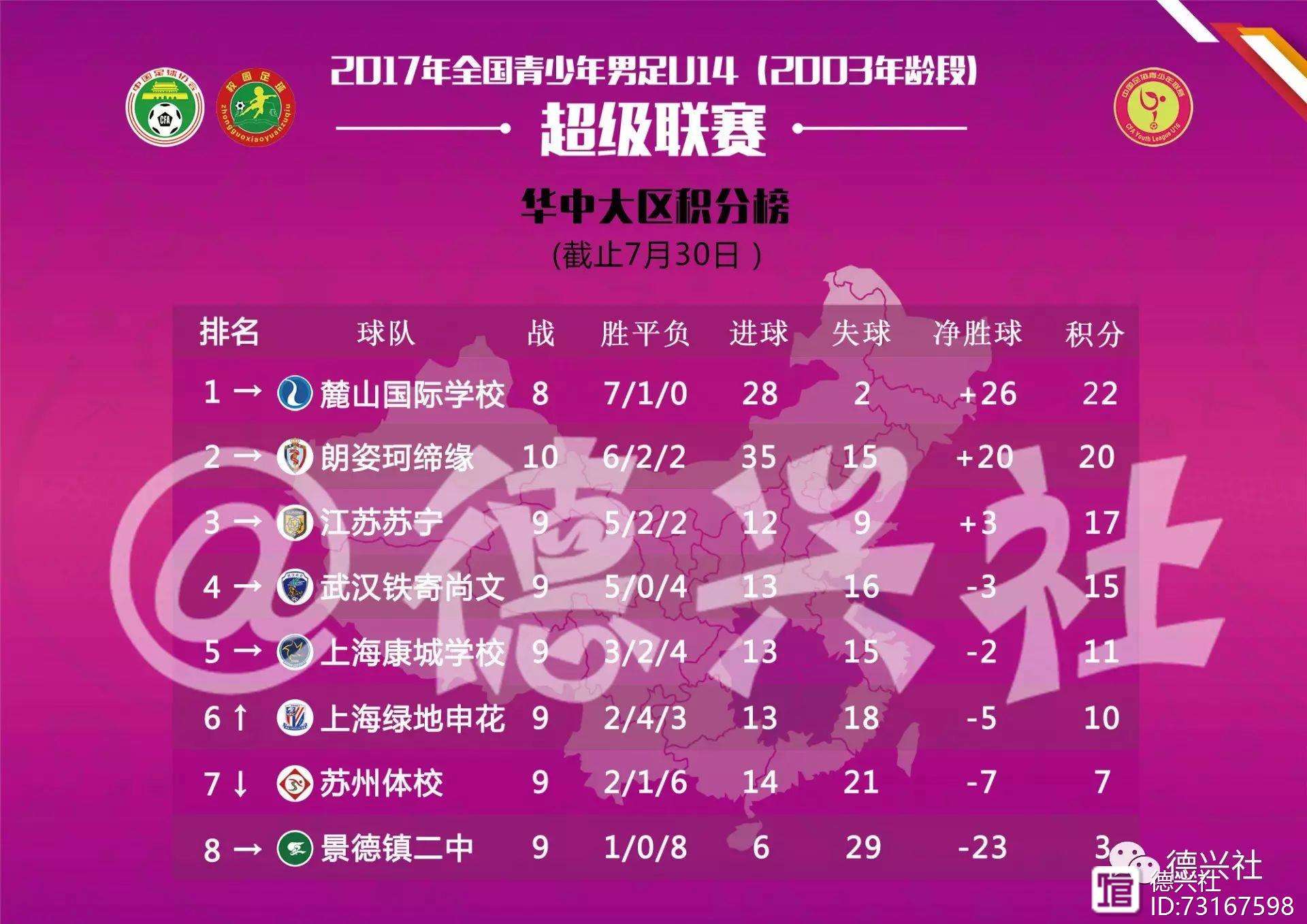 包含延边富德客场战平建业，冲击保级目标的词条